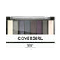 Paleta de sombras Covergirl.