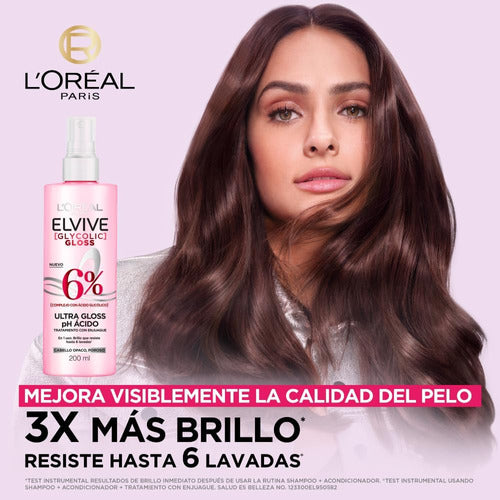 GLYCOLIC GLOSS TRATAMIENTO ULTRA GLOSS L’oréal Elvive