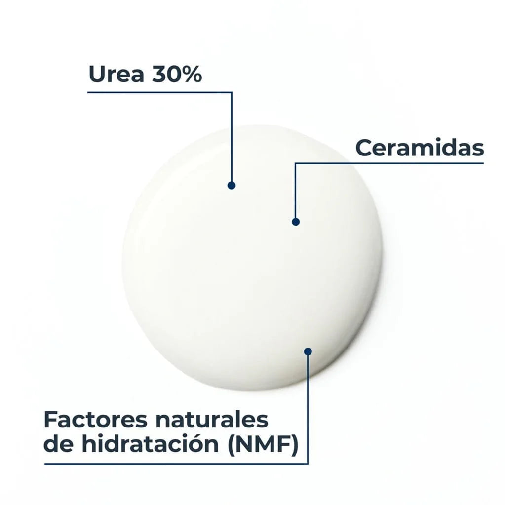 Eucerin UreaRepair
UreaRepair Tratamiento Localizado 30% Urea